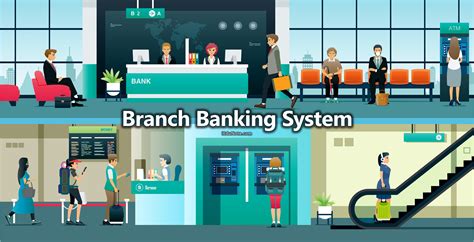 Branch Banking .